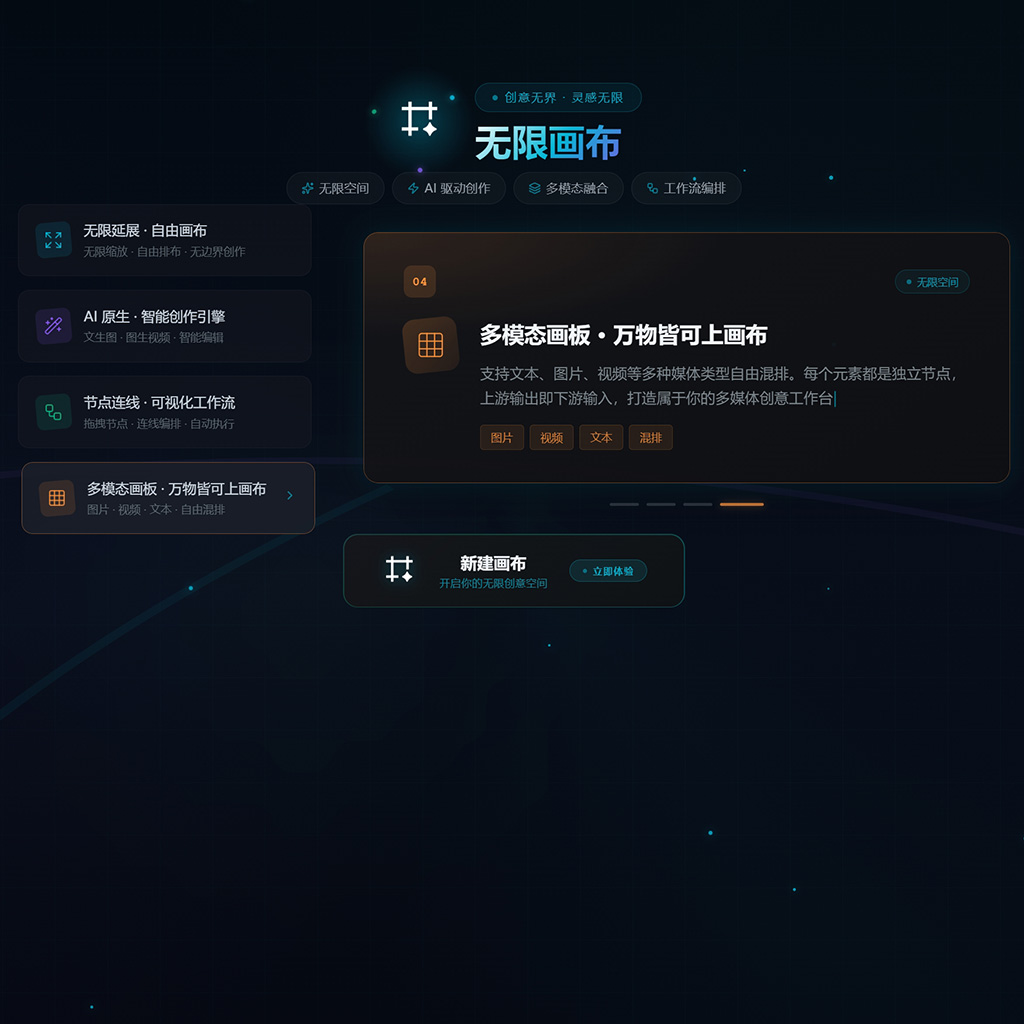 AI绘图与电商图文示例图